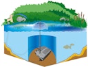 Vorschaubild Heissner SMARTLINE Unterwasserfilter-Set mit Wasserspielpumpe - 1000L/h - 9W UVC (FA1000UV-00)