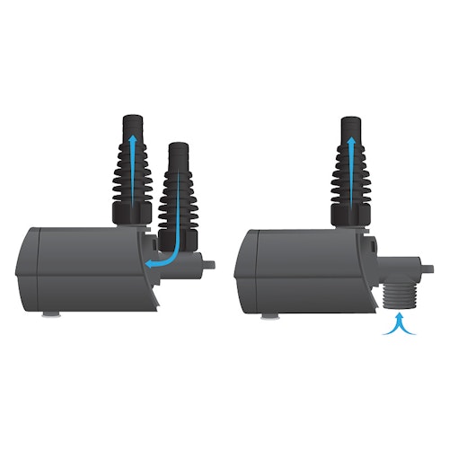 Heissner AQUA STARK ECO Multifunktionspumpe 200-700 l/h (P700E-00)