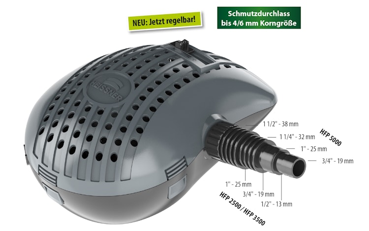 Heissner Smartline ECO Bachlaufpumpe 5000 l/h (HFP5000-00) ab Modell 2021