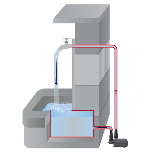 Heissner AQUA STARK ECO Multifunktionspumpe 200-700 l/h (P700E-00)